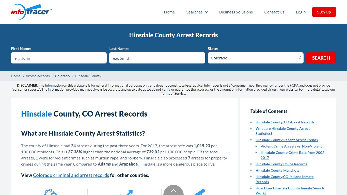 Hinsdale County, CO Arrests, Mugshots & Jail Records - InfoTracer